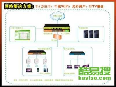 杭州酷易搜 引領(lǐng)網(wǎng)絡(luò)工程創(chuàng)新與發(fā)展的先鋒力量